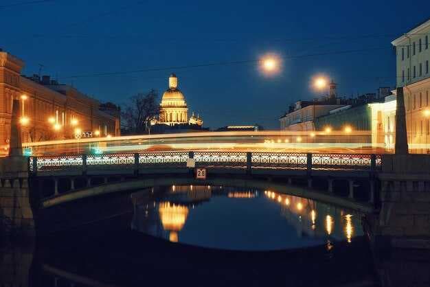 11 Best Photo Spots in St. Petersburg, Russia for Stunning Travel Photos