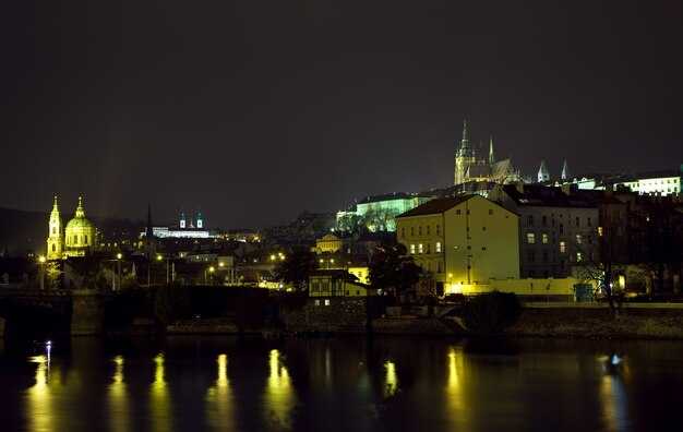 Practical Night Shots Plan for Moscow and St. Petersburg
